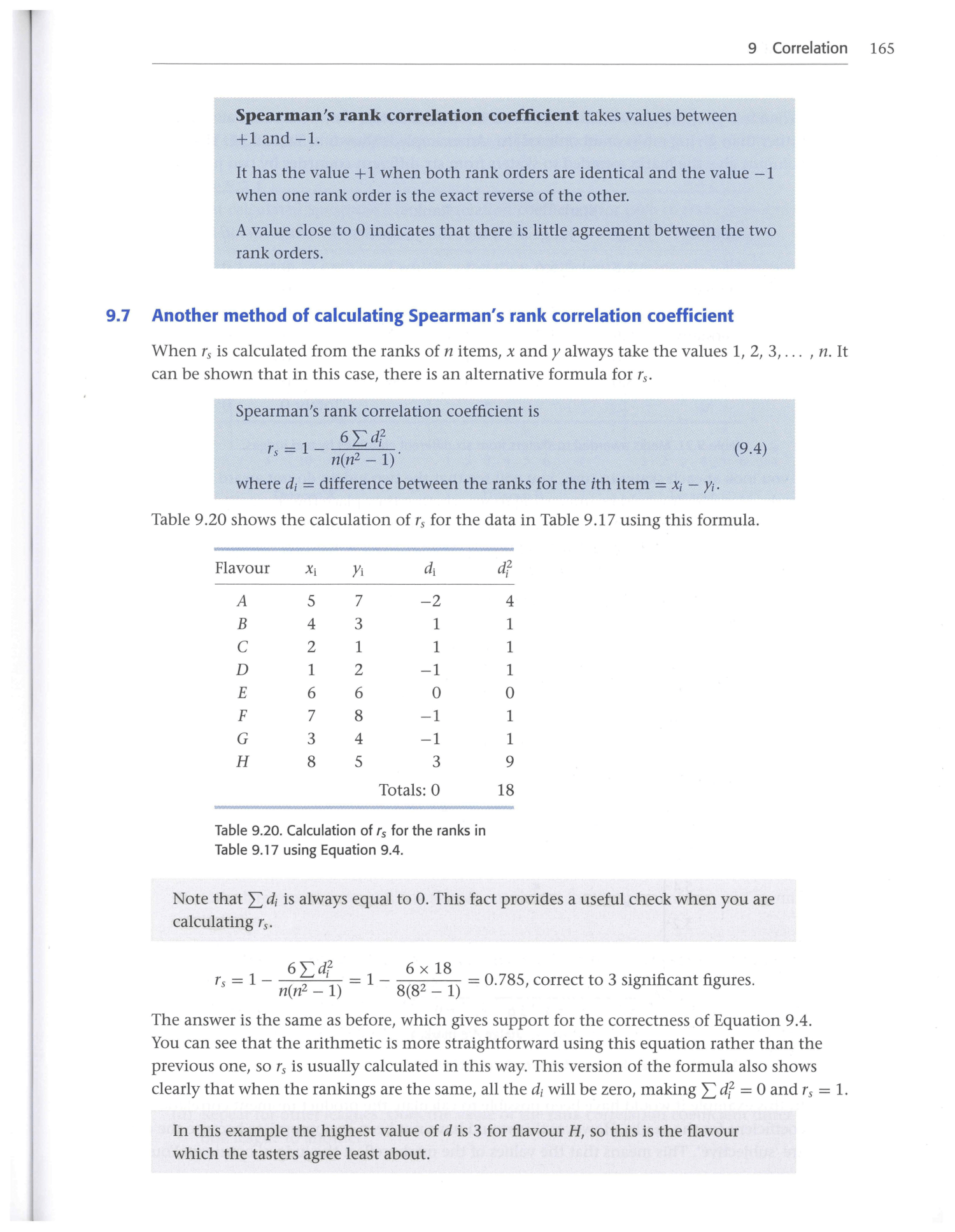 Cambridge Statistics